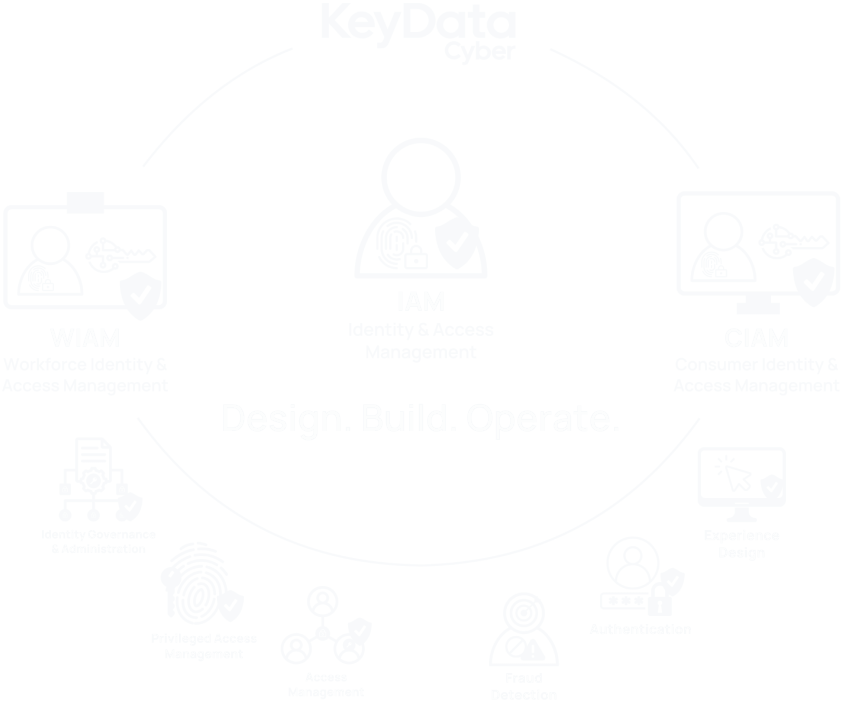 keydata infograph