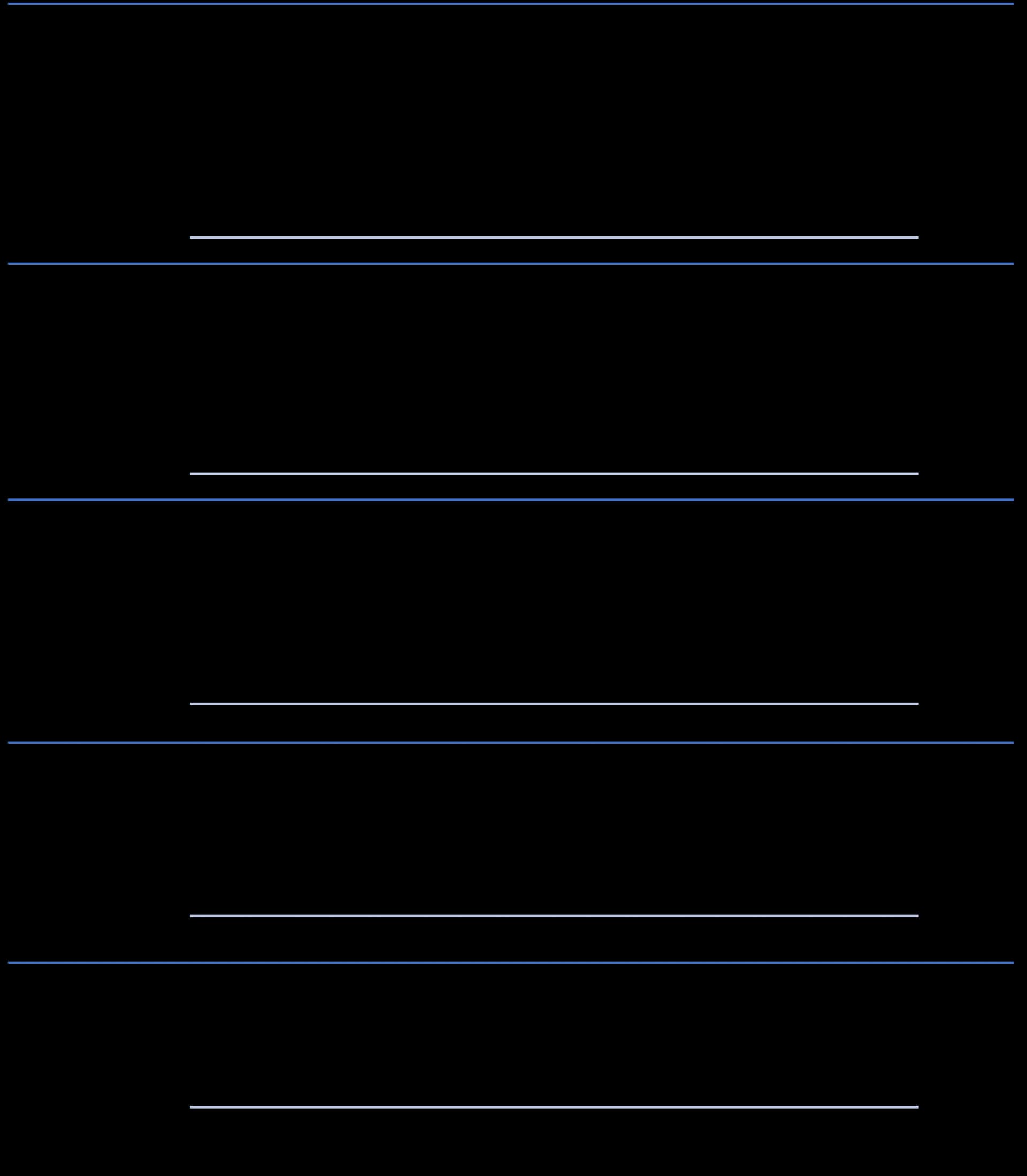 Implementing Zero Trust for Machine Identities