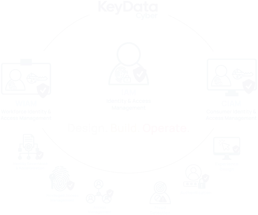 keydata infograph